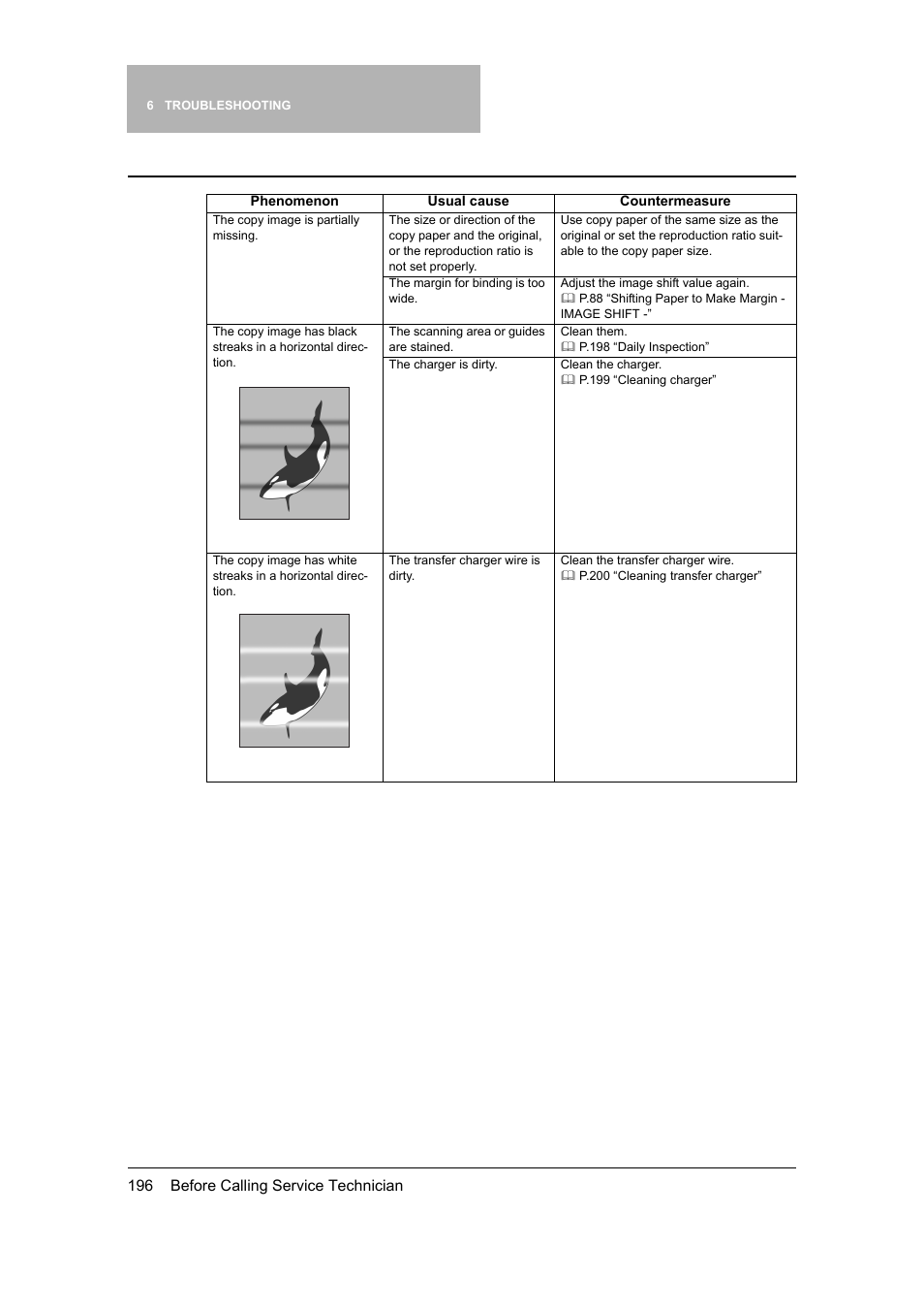 Toshiba 165 User Manual | Page 198 / 224