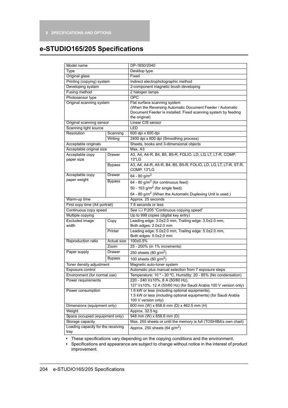 E-studio165/205 specifications | Toshiba 165 User Manual | Page 206 / 224