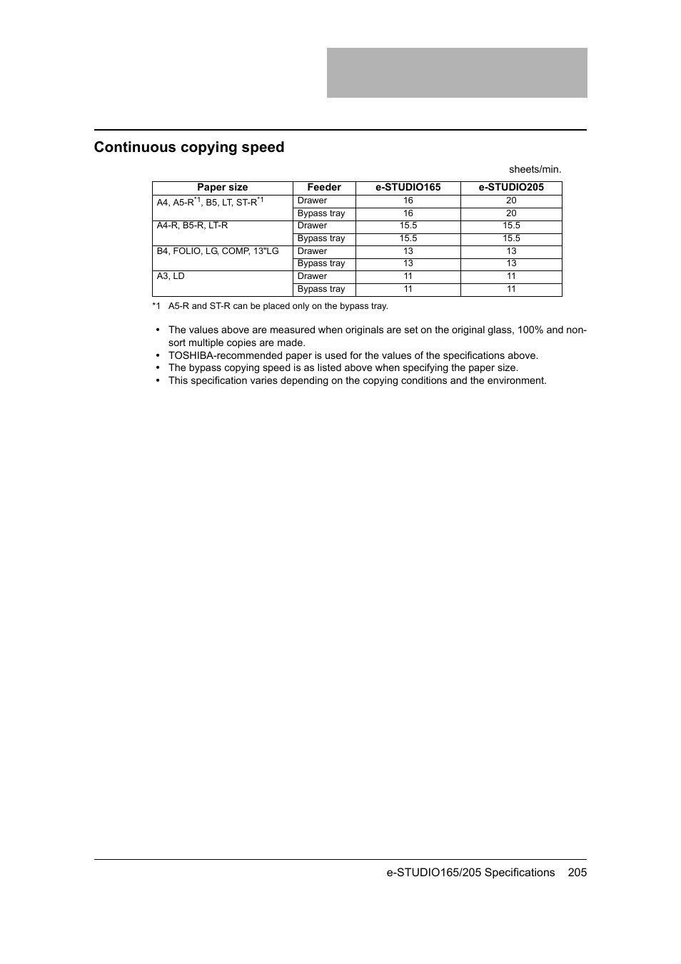 Continuous copying speed | Toshiba 165 User Manual | Page 207 / 224