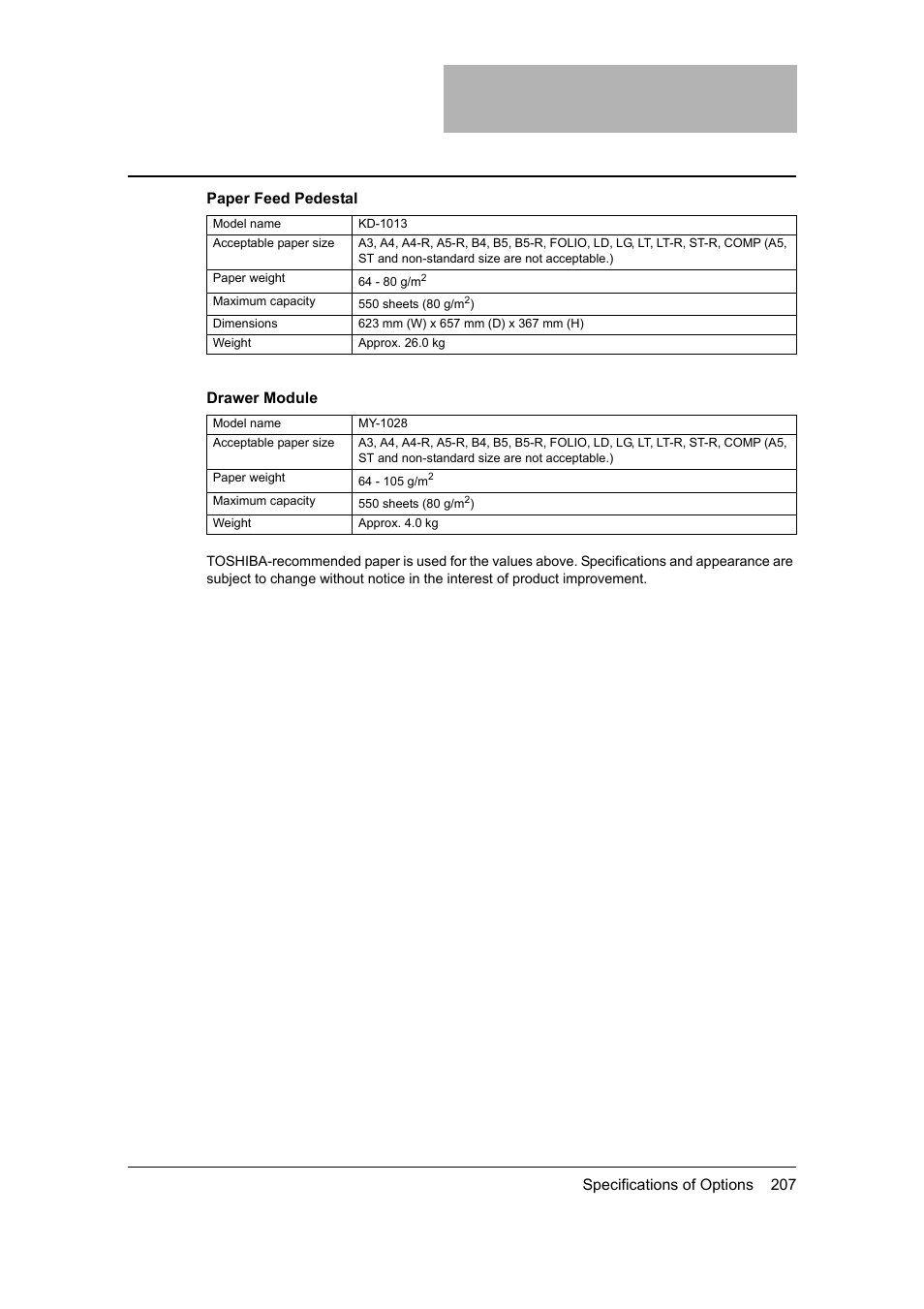 Toshiba 165 User Manual | Page 209 / 224