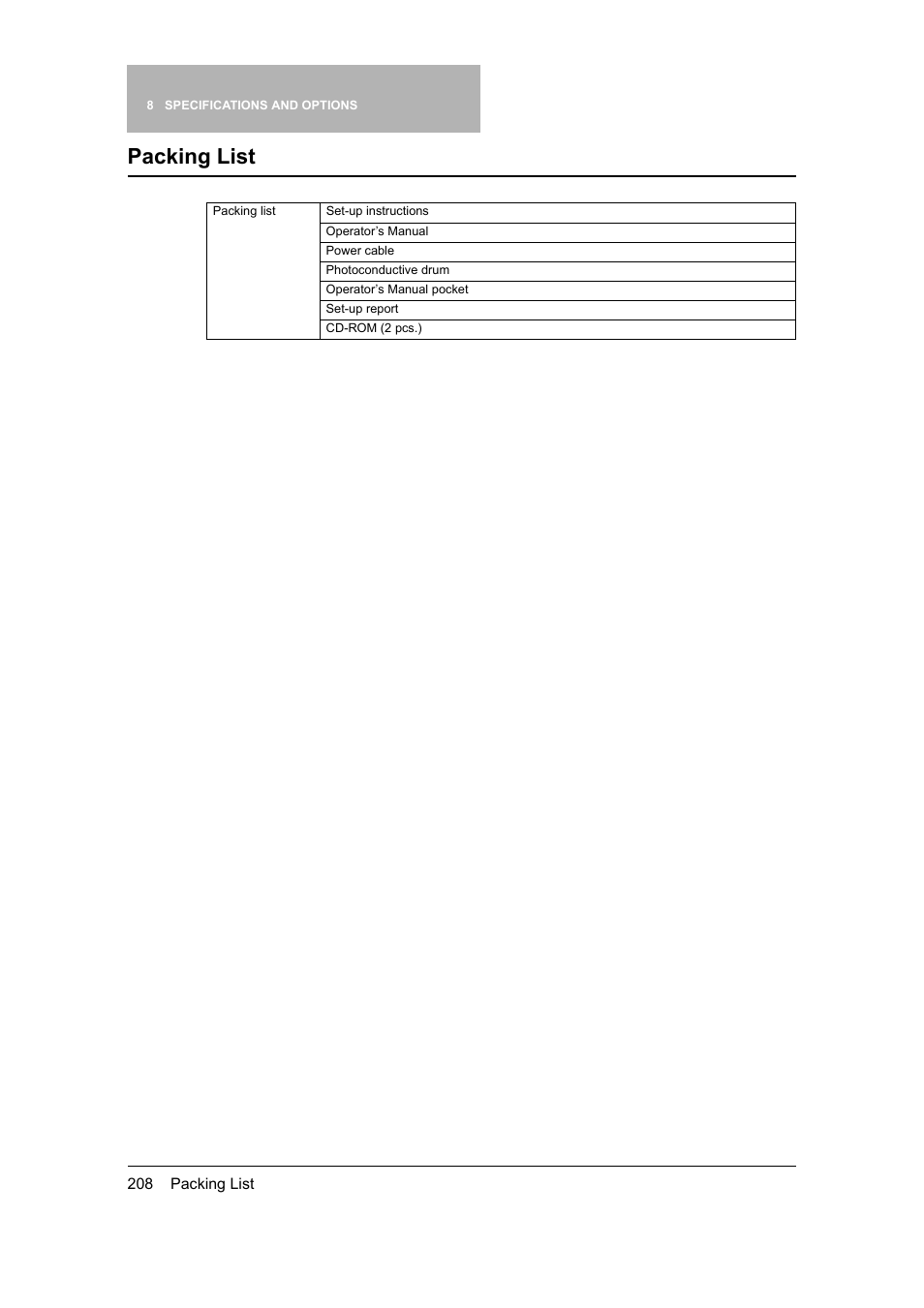 Packing list | Toshiba 165 User Manual | Page 210 / 224