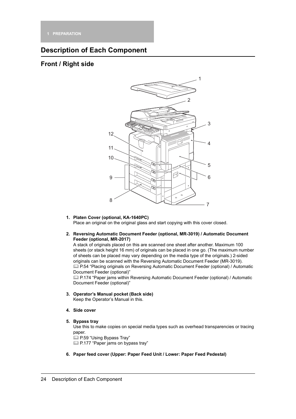 Description of each component, Front / right side | Toshiba 165 User Manual | Page 26 / 224