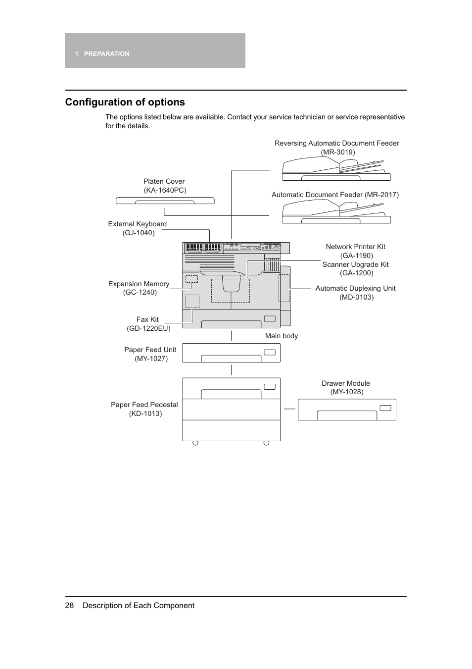 Configuration of options | Toshiba 165 User Manual | Page 30 / 224