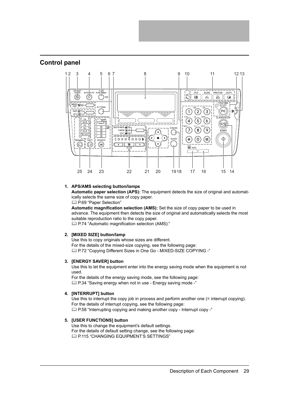 Control panel, P.29 “control panel | Toshiba 165 User Manual | Page 31 / 224
