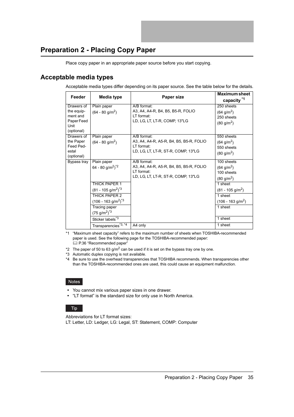 Preparation 2 - placing copy paper, Acceptable media types, P.35 “preparation 2 - placing copy paper | Toshiba 165 User Manual | Page 37 / 224