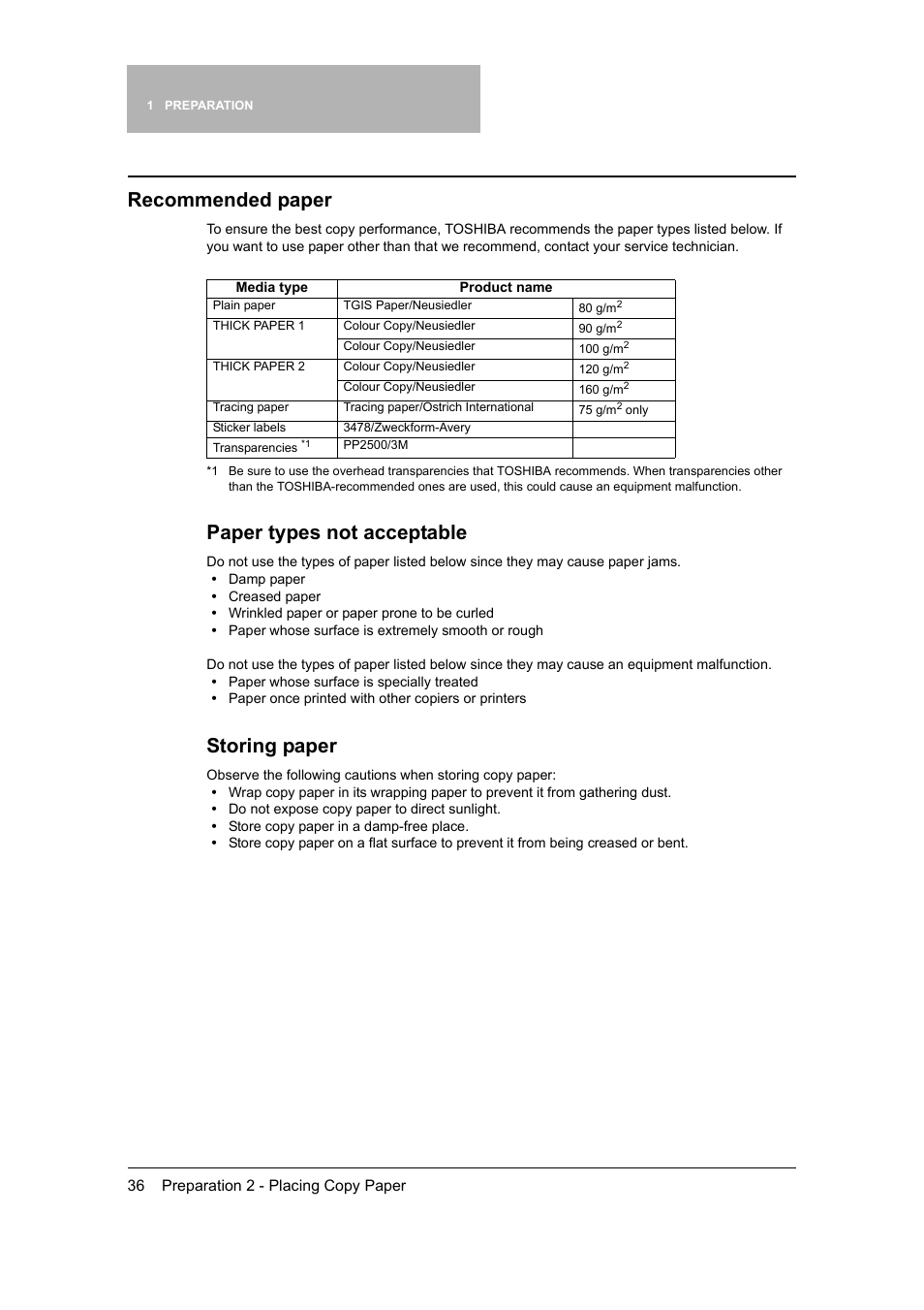 Recommended paper, Paper types not acceptable, Storing paper | Toshiba 165 User Manual | Page 38 / 224