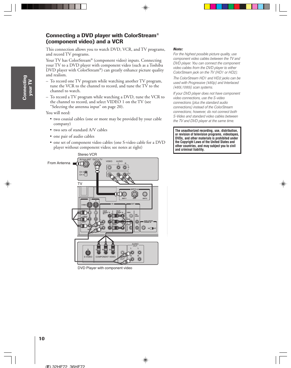 Connecting a dvd player with colorstream, Component video) and a vcr | Toshiba 32HF72 User Manual | Page 10 / 55