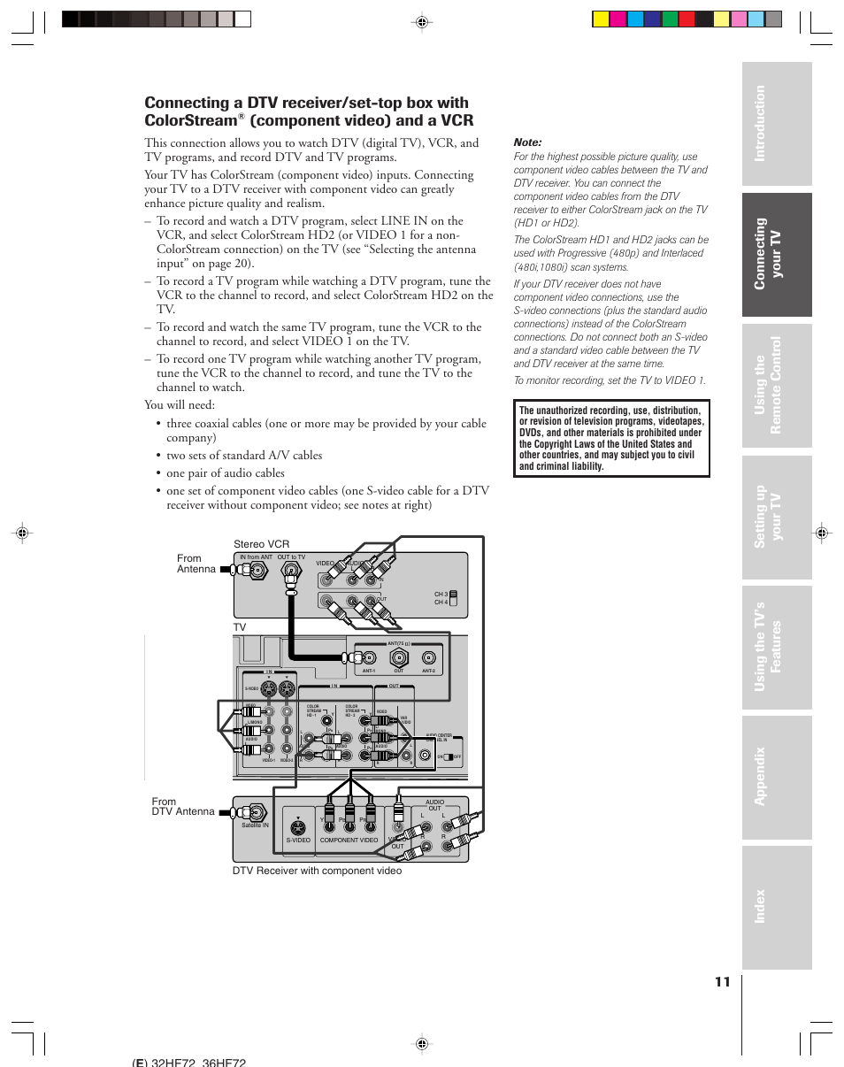 Dtv receiver/set-top box with colorstream and vcr, Component video) and a vcr | Toshiba 32HF72 User Manual | Page 11 / 55