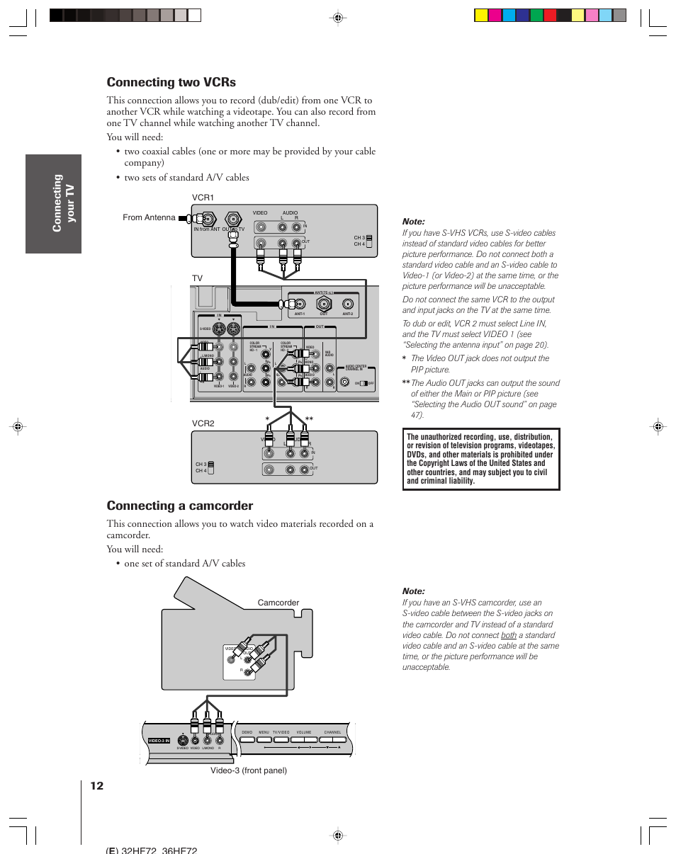 Two vcrs, Connecting two vcrs, Connecting a camcorder | The video out jack does not output the pip picture | Toshiba 32HF72 User Manual | Page 12 / 55