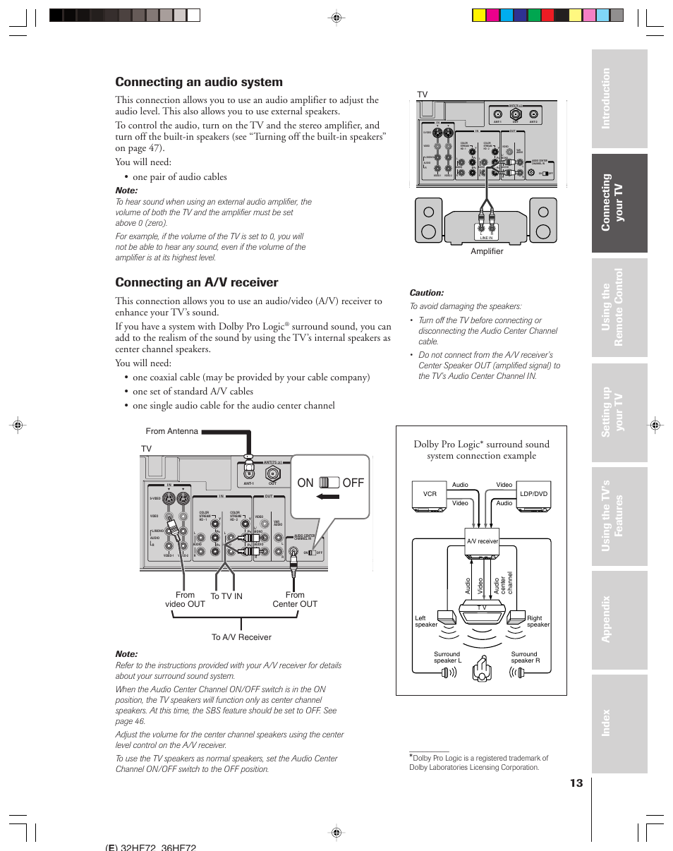 Audio system -- a/v receiver, Connecting an audio system, Connecting an a/v receiver | On off | Toshiba 32HF72 User Manual | Page 13 / 55