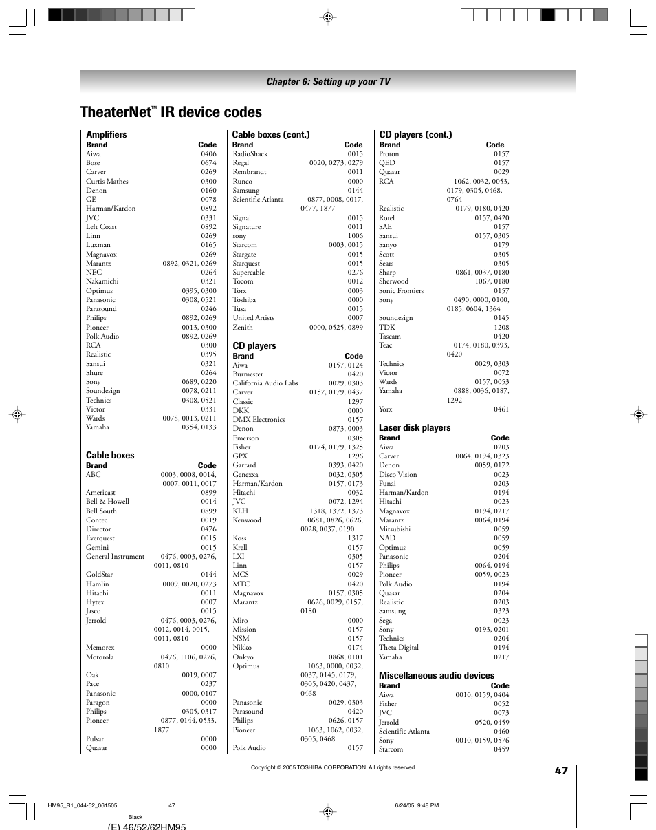 Theaternet, Ir device codes | Toshiba 46HM95 User Manual | Page 47 / 112