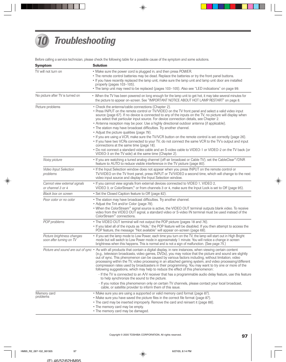 Troubleshooting | Toshiba 46HM95 User Manual | Page 97 / 112