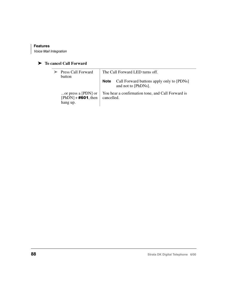 Toshiba Strata DK 2000-series User Manual | Page 100 / 164