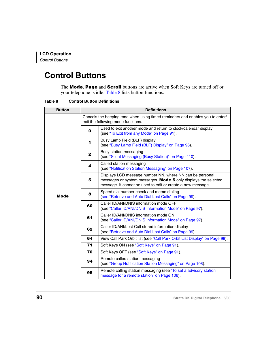 Control buttons | Toshiba Strata DK 2000-series User Manual | Page 102 / 164