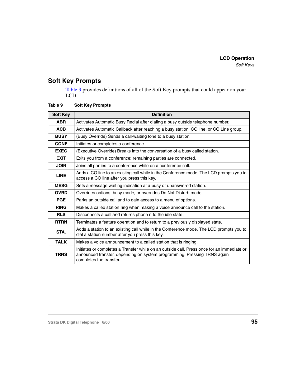 Soft key prompts | Toshiba Strata DK 2000-series User Manual | Page 107 / 164