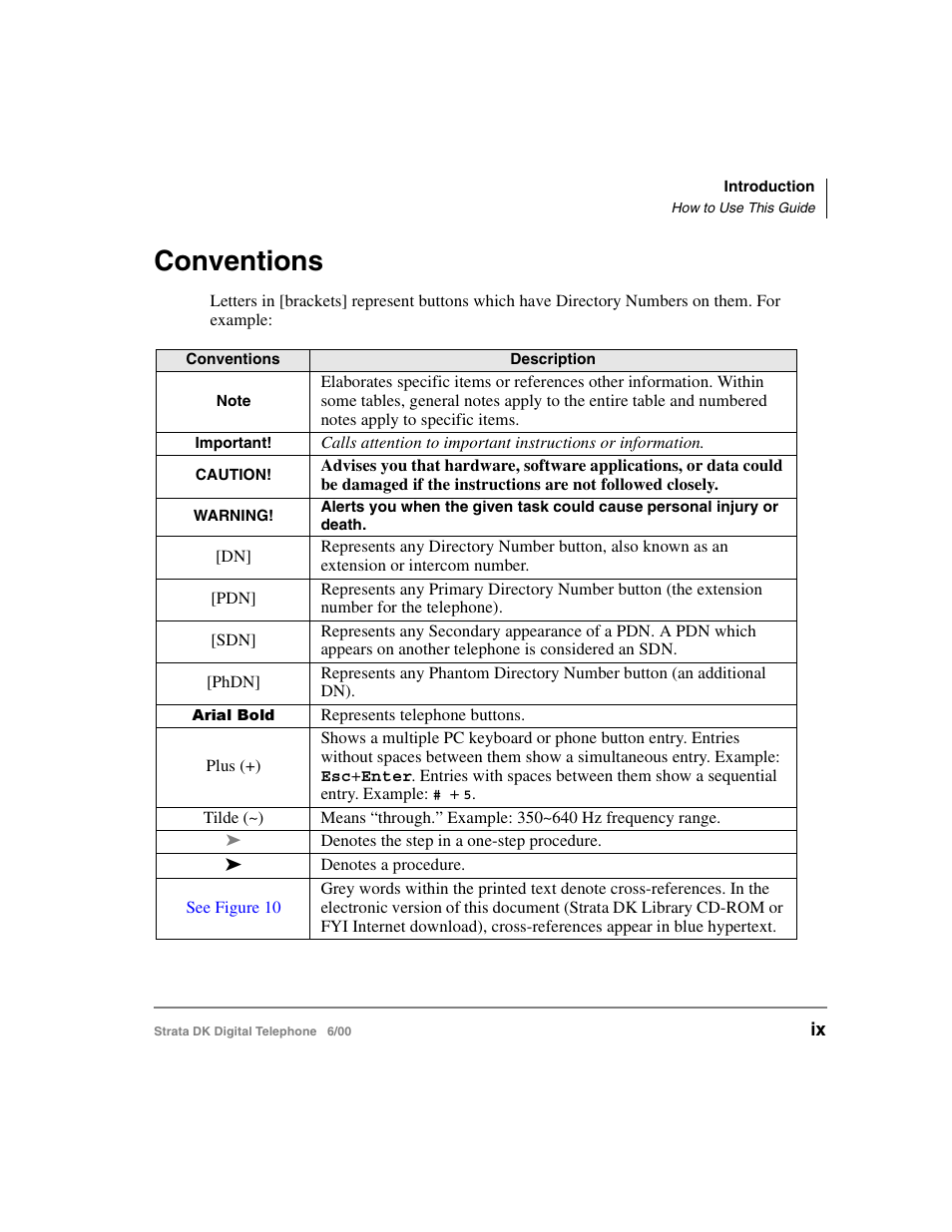 Conventions | Toshiba Strata DK 2000-series User Manual | Page 11 / 164