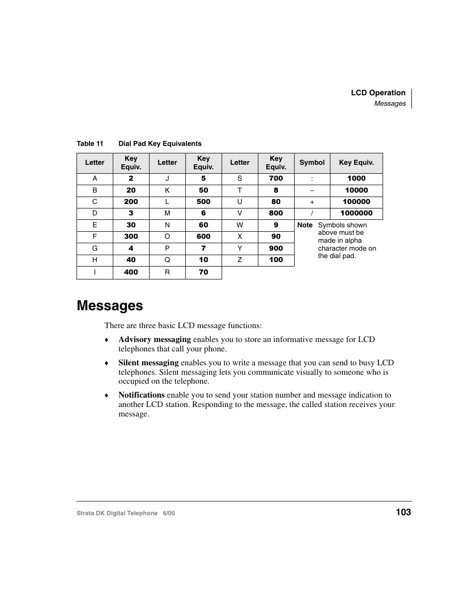 Messages | Toshiba Strata DK 2000-series User Manual | Page 115 / 164