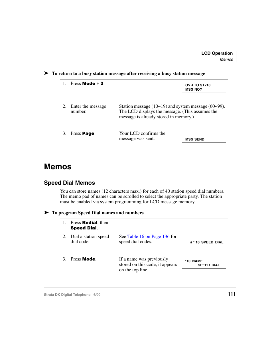 Memos, Speed dial memos, Speed | Toshiba Strata DK 2000-series User Manual | Page 123 / 164