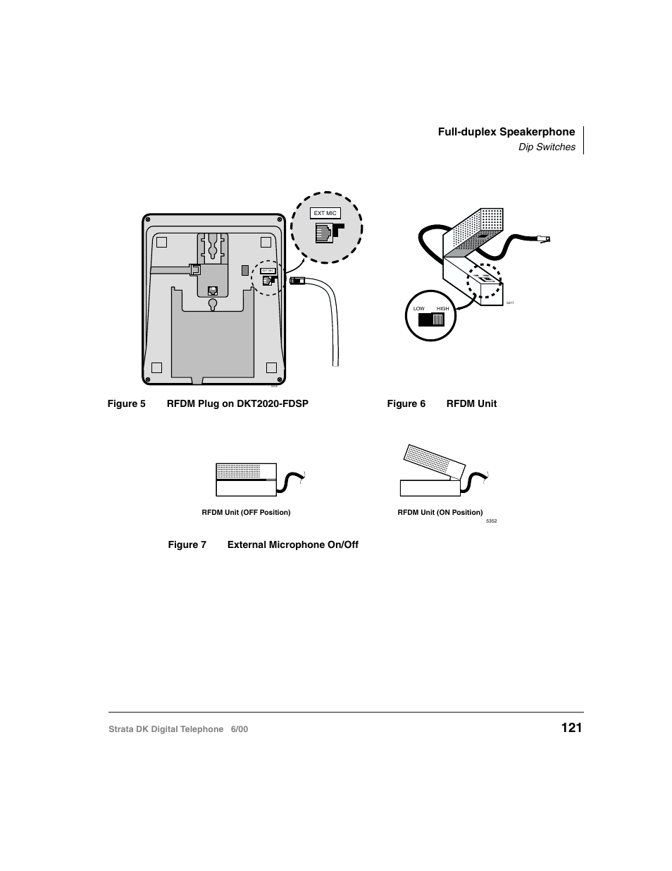 Figures, Figure 7, Full-duplex speakerphone | Dip switches | Toshiba Strata DK 2000-series User Manual | Page 133 / 164