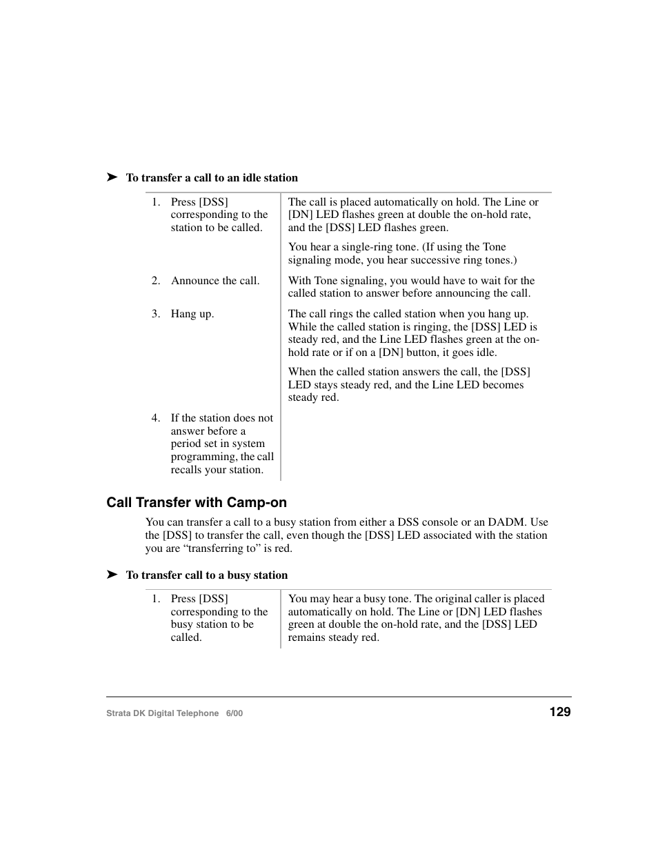Call transfer with camp-on | Toshiba Strata DK 2000-series User Manual | Page 141 / 164
