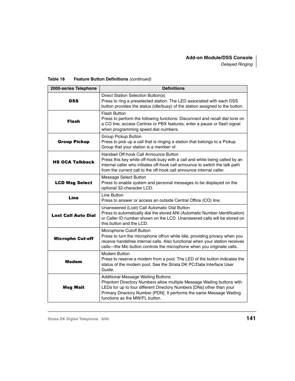 Toshiba Strata DK 2000-series User Manual | Page 153 / 164