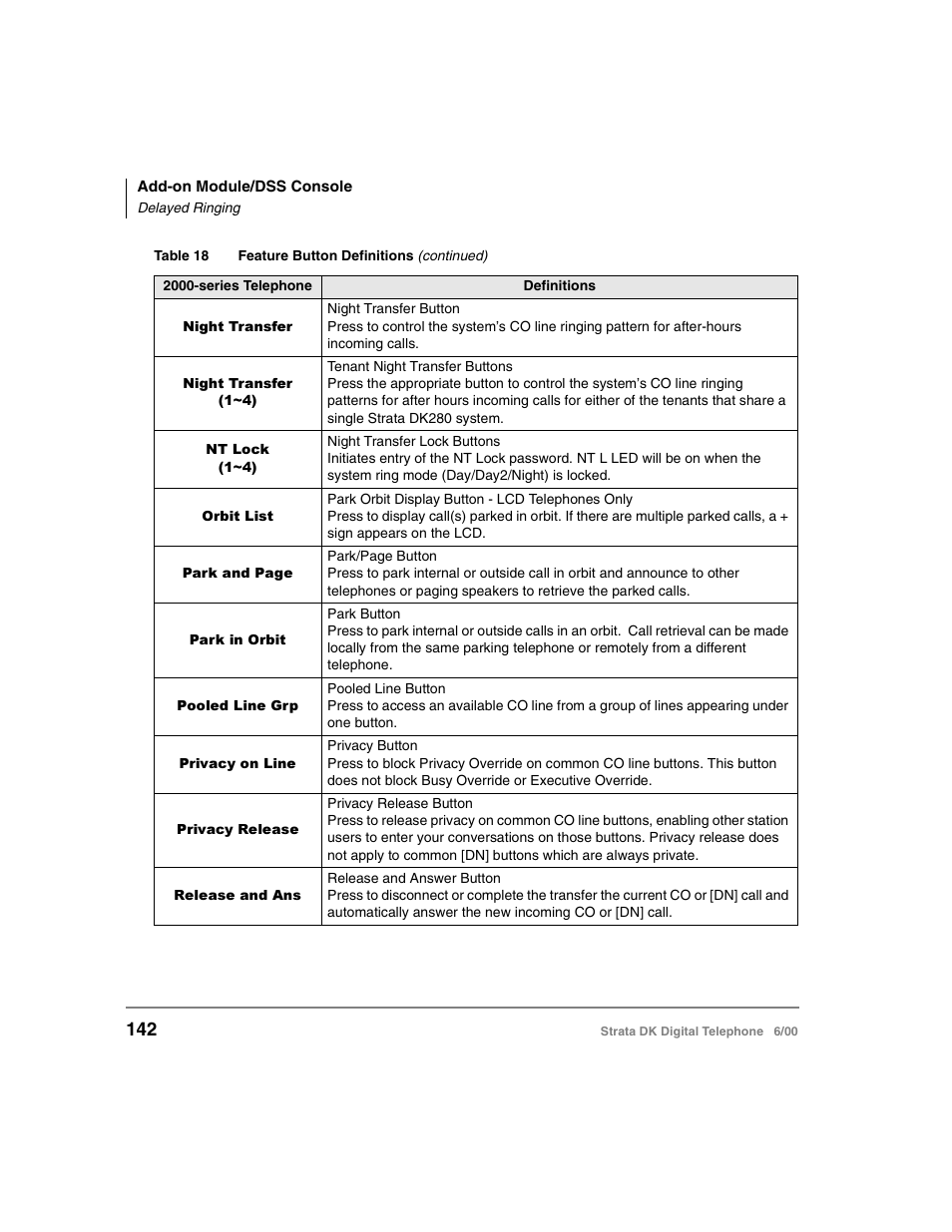 Toshiba Strata DK 2000-series User Manual | Page 154 / 164