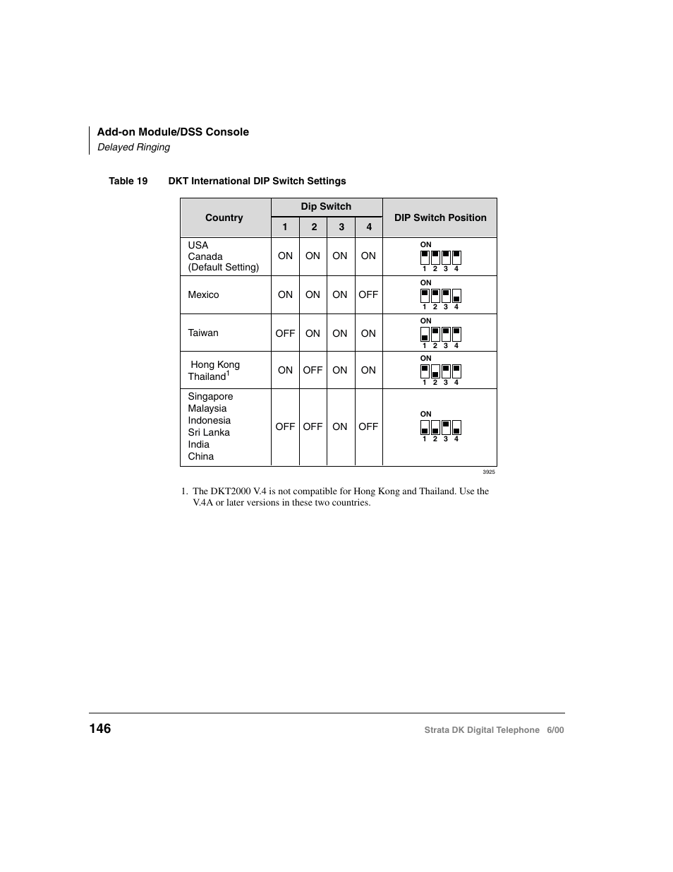 Toshiba Strata DK 2000-series User Manual | Page 158 / 164