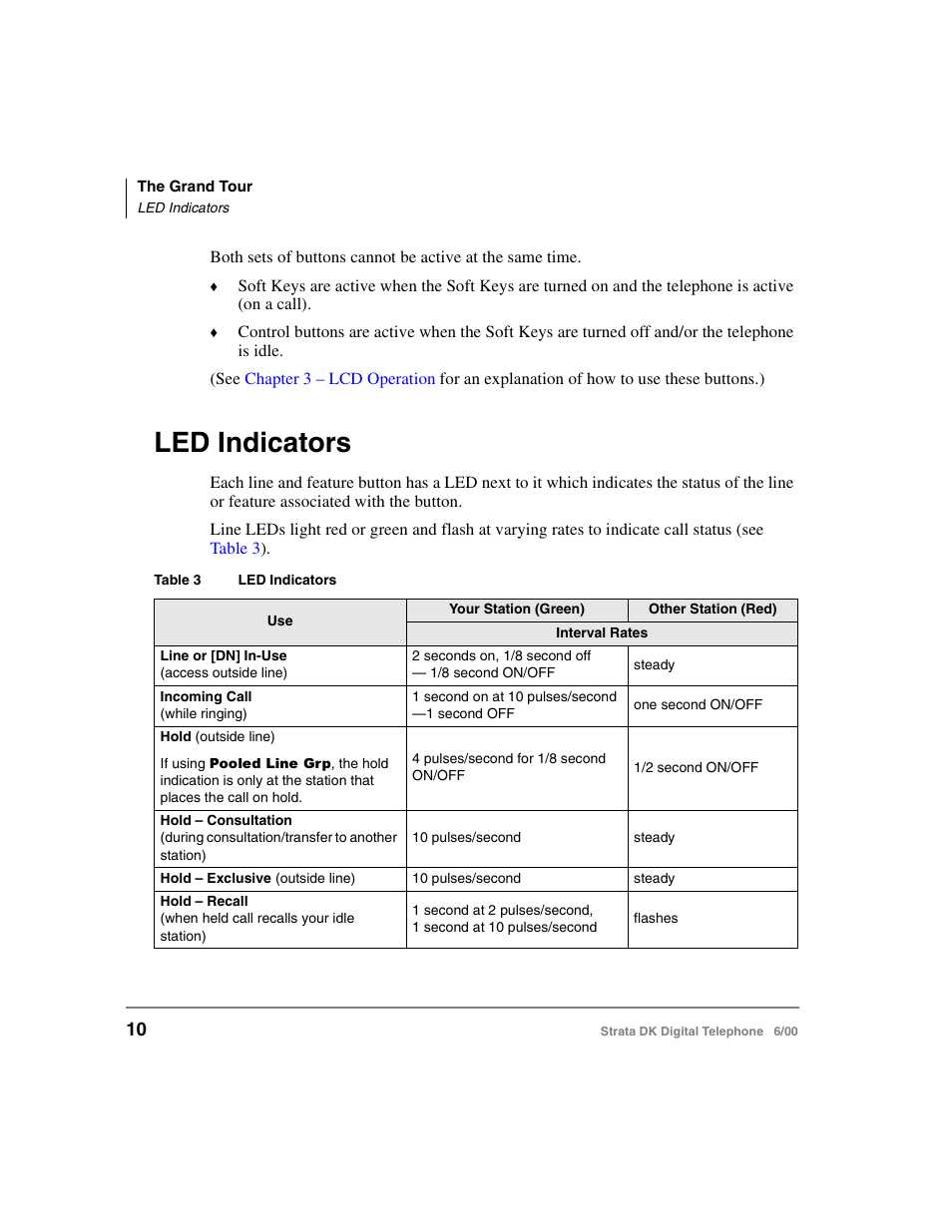 Led indicators | Toshiba Strata DK 2000-series User Manual | Page 22 / 164