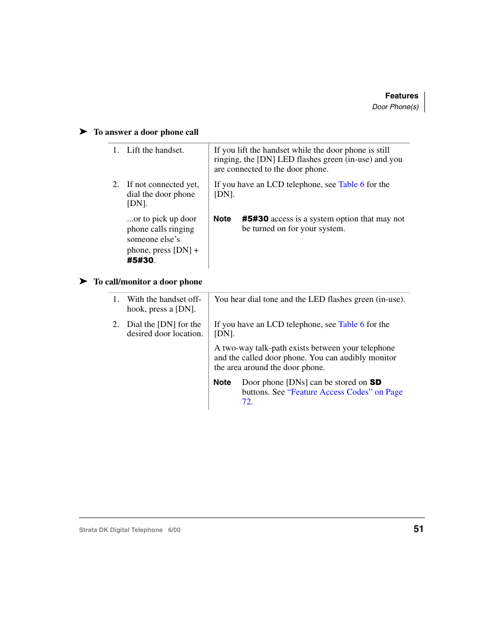 Toshiba Strata DK 2000-series User Manual | Page 63 / 164