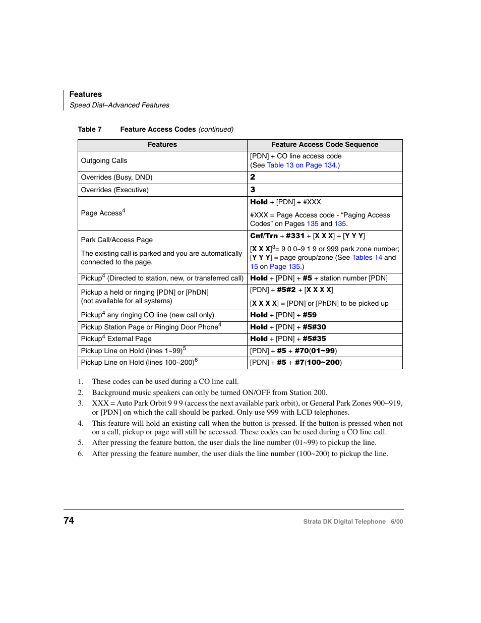 Toshiba Strata DK 2000-series User Manual | Page 86 / 164