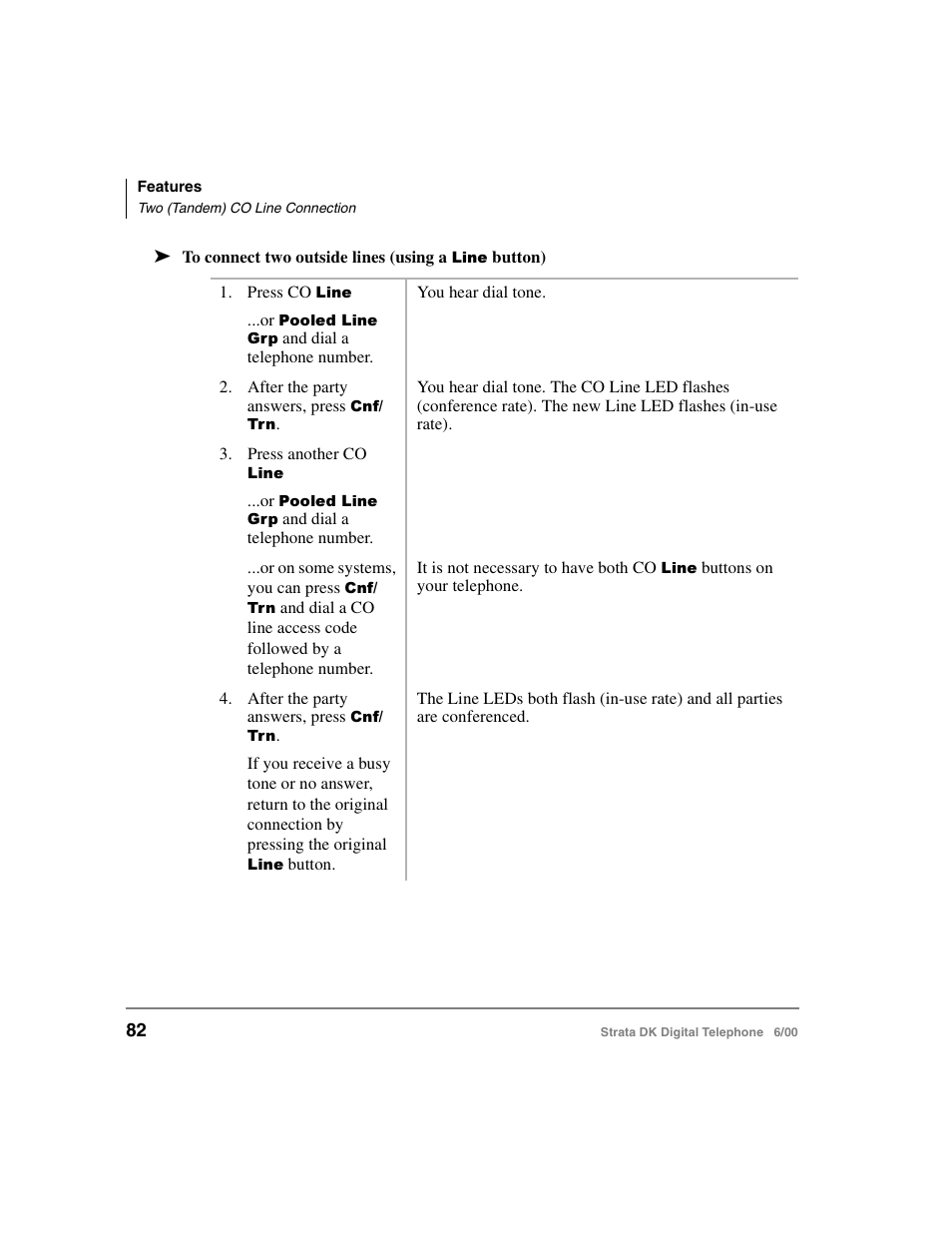 Toshiba Strata DK 2000-series User Manual | Page 94 / 164