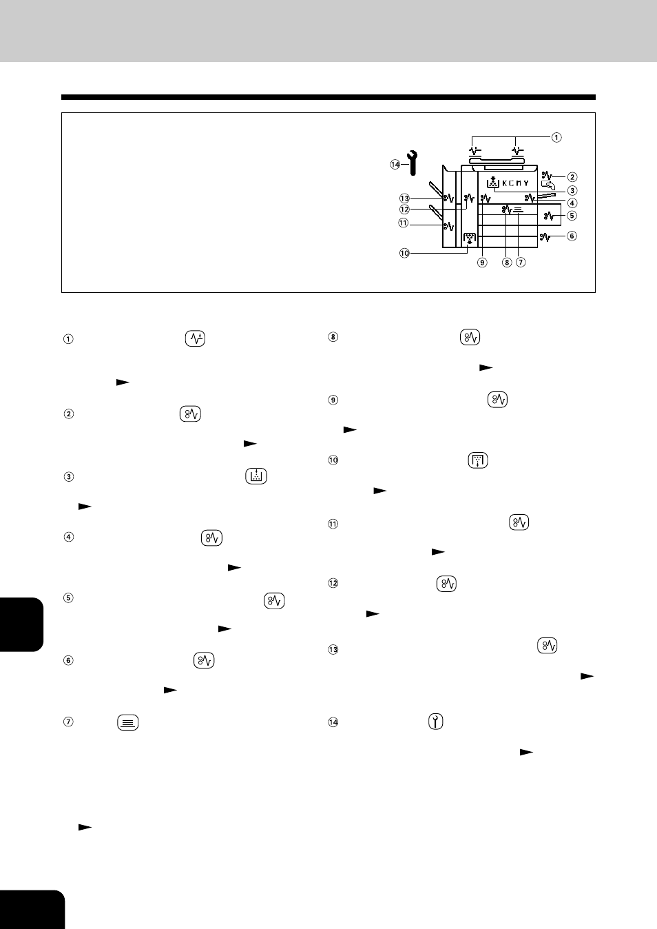 Description of the flashing graphic symbols | Toshiba E-STUDIO 210C User Manual | Page 144 / 196