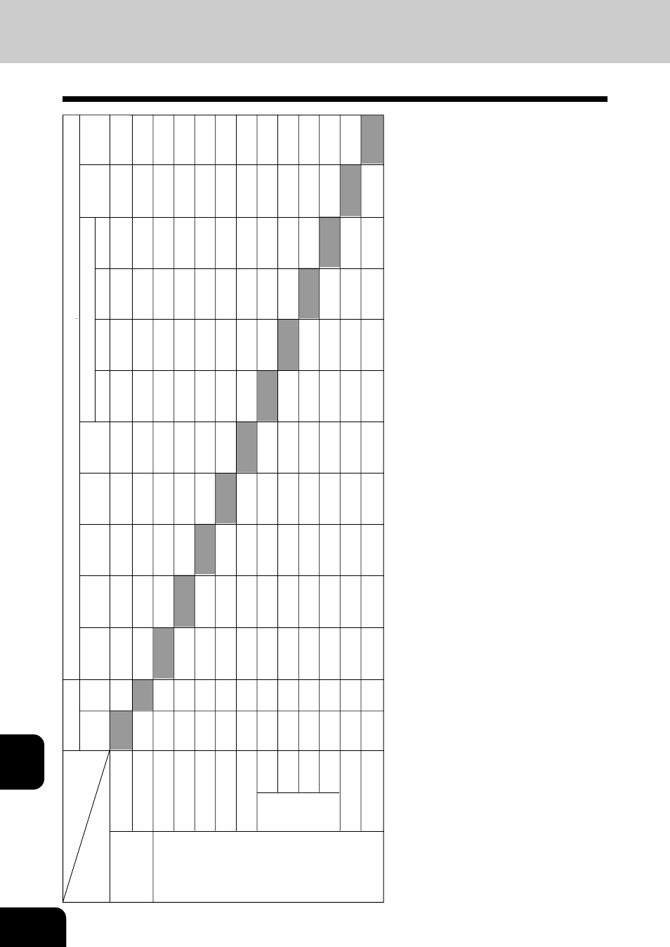 Image quality adjustment combination matrix | Toshiba E-STUDIO 210C User Manual | Page 190 / 196