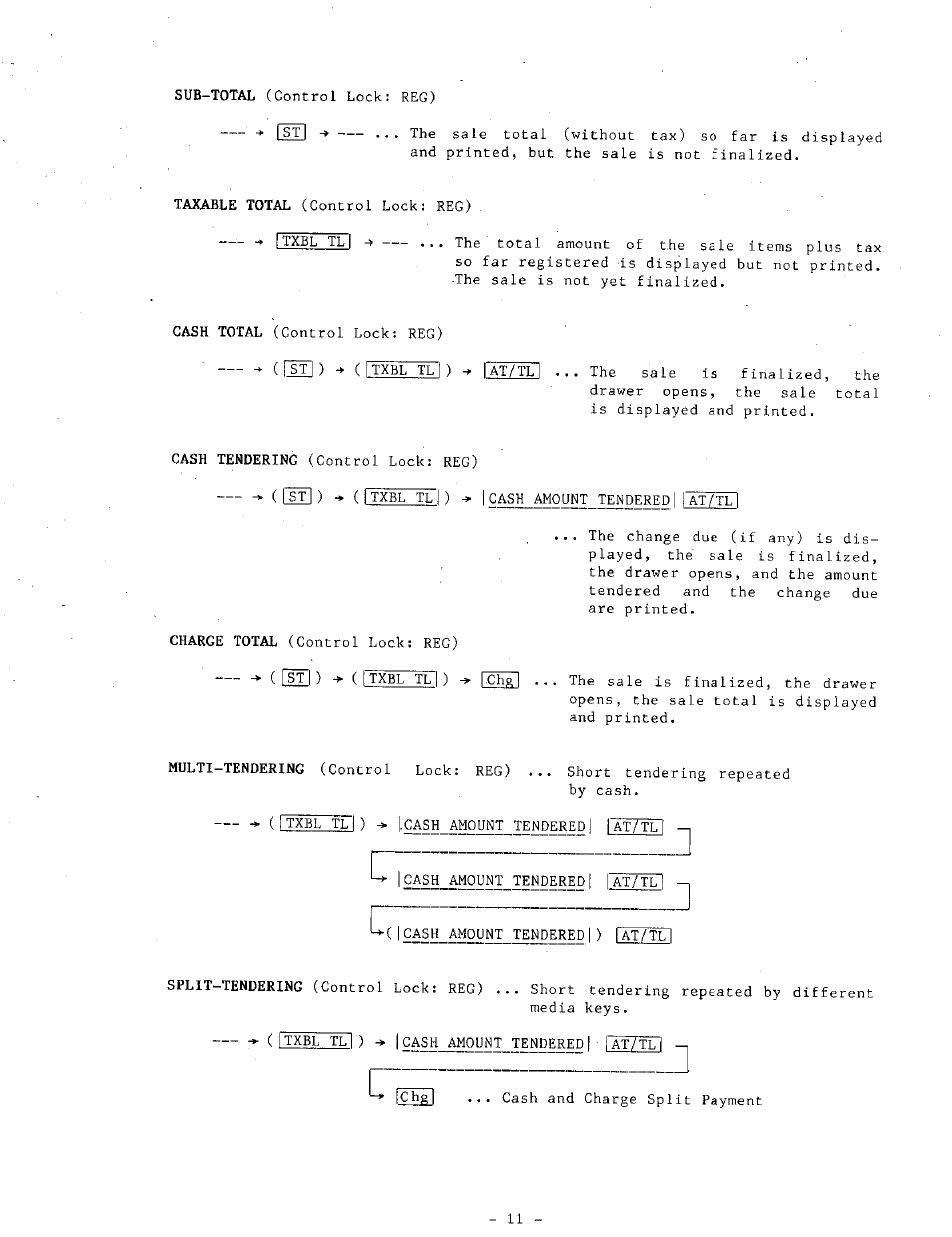 C ih] ) | Toshiba MA-68 SERIES User Manual | Page 15 / 36