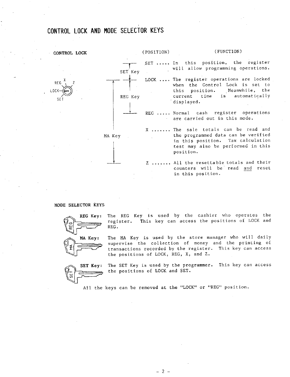 Control lock, Mode selector keys, Control lock and mode selector keys | Toshiba MA-68 SERIES User Manual | Page 6 / 36