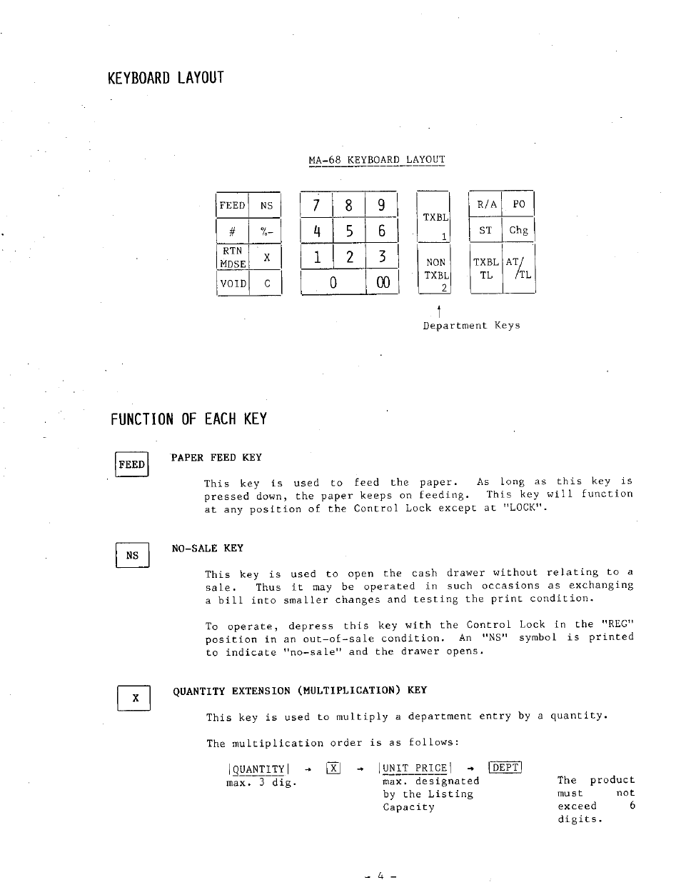 Feed, Paper feed key, No-sale key | Quantity extension (multiplication) key, Keyboard layout, Function of each key | Toshiba MA-68 SERIES User Manual | Page 8 / 36