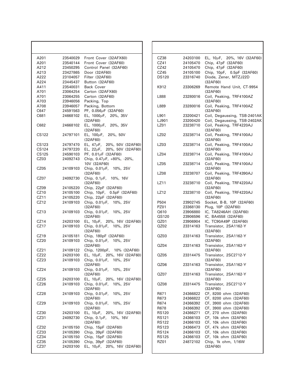 Replacement parts list differences | Toshiba 32AF60 User Manual | Page 2 / 4