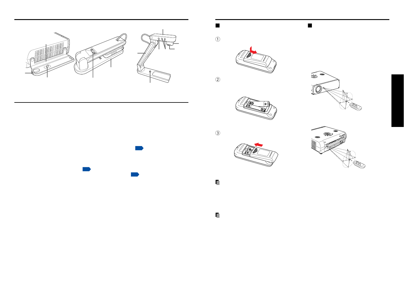 Preparing and using the remote control, P.19, Names of each part on the document camera | Preparations | Toshiba TDP-S81 User Manual | Page 10 / 25