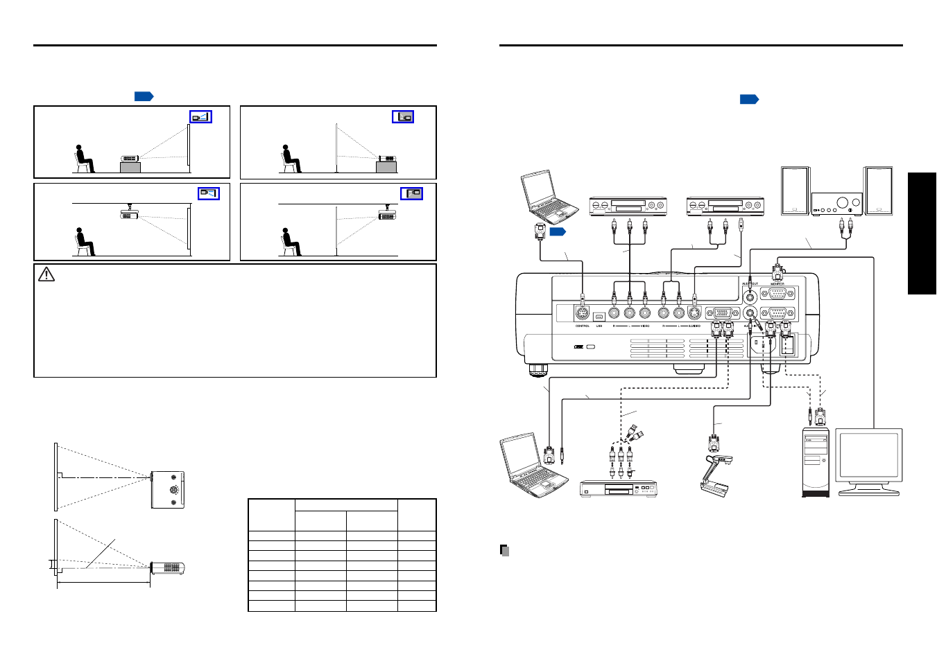 Placement, Connection, Preparations | Before connection, Projection distance and size, Placement styles, Warning | Toshiba TDP-S81 User Manual | Page 11 / 25
