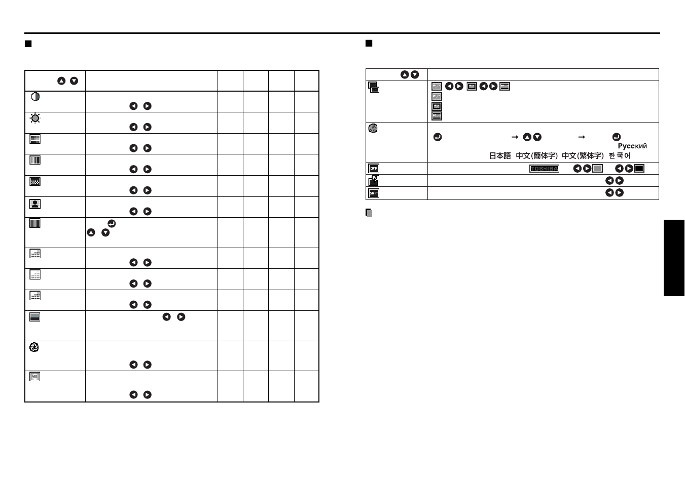 The image adjustment menu, The display setting menu, P.30 | P.31, Operations, Using the menu (continued) | Toshiba TDP-S81 User Manual | Page 16 / 25