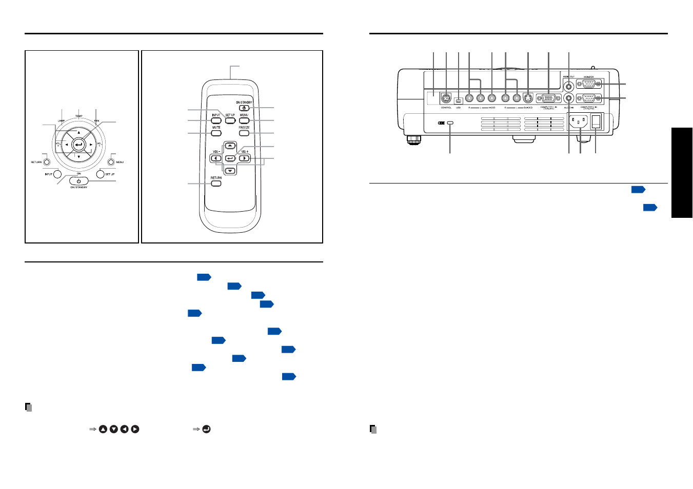 Parts on the rear panel, P.16, P.17 | Preparations | Toshiba TDP-S81 User Manual | Page 9 / 25