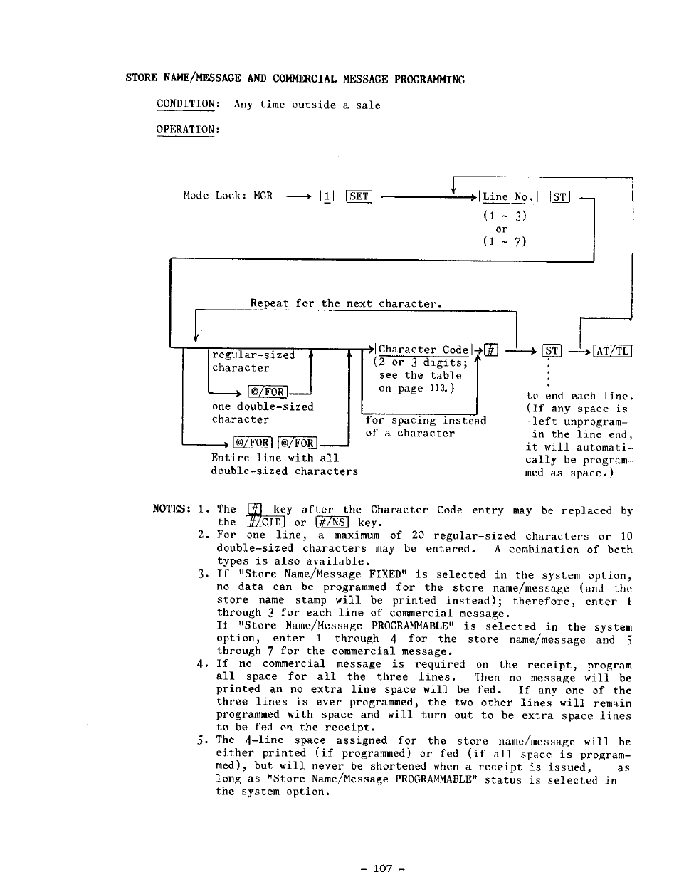 Toshiba TEC MA-1100-400 SERIES User Manual | Page 111 / 138