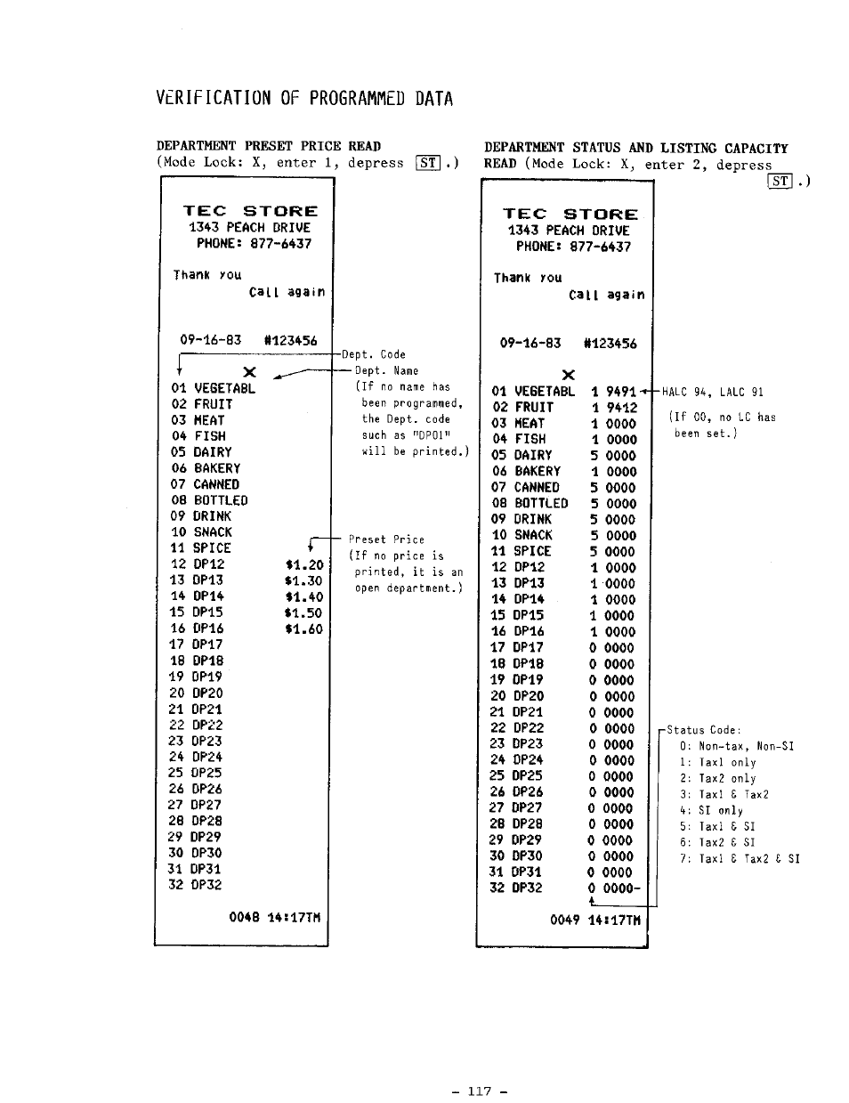 Tec store, Verification of programmed data | Toshiba TEC MA-1100-400 SERIES User Manual | Page 121 / 138