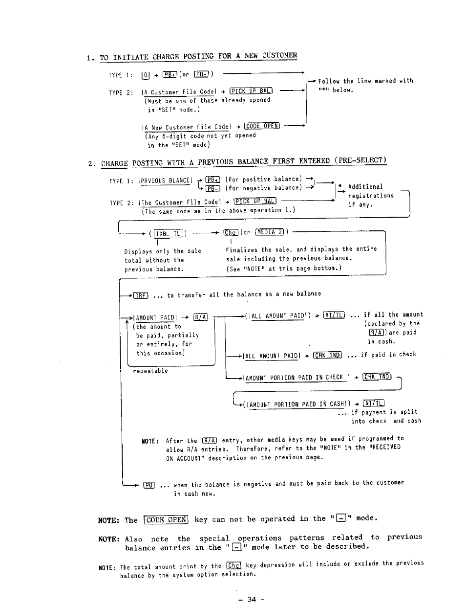 Toshiba TEC MA-1100-400 SERIES User Manual | Page 38 / 138