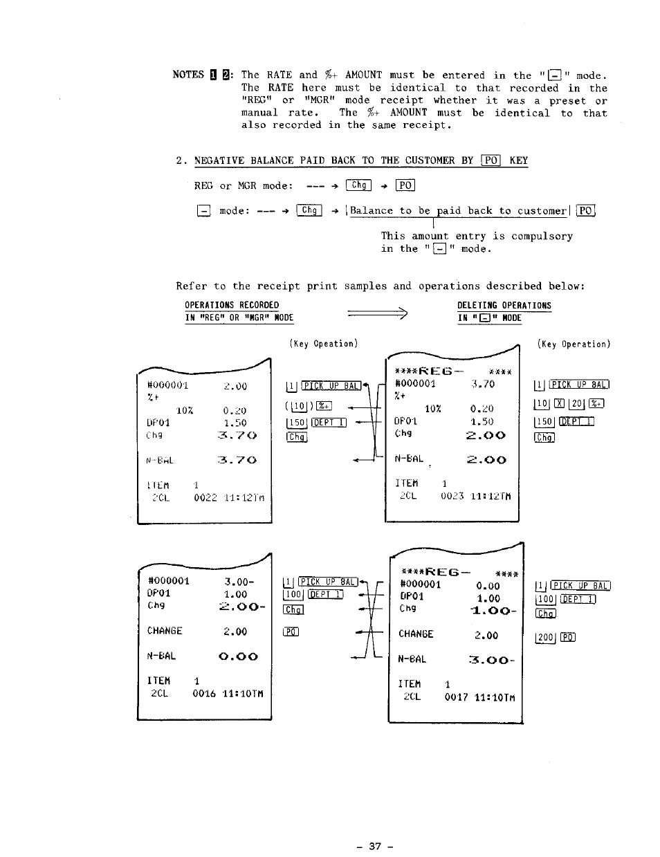 Toshiba TEC MA-1100-400 SERIES User Manual | Page 41 / 138