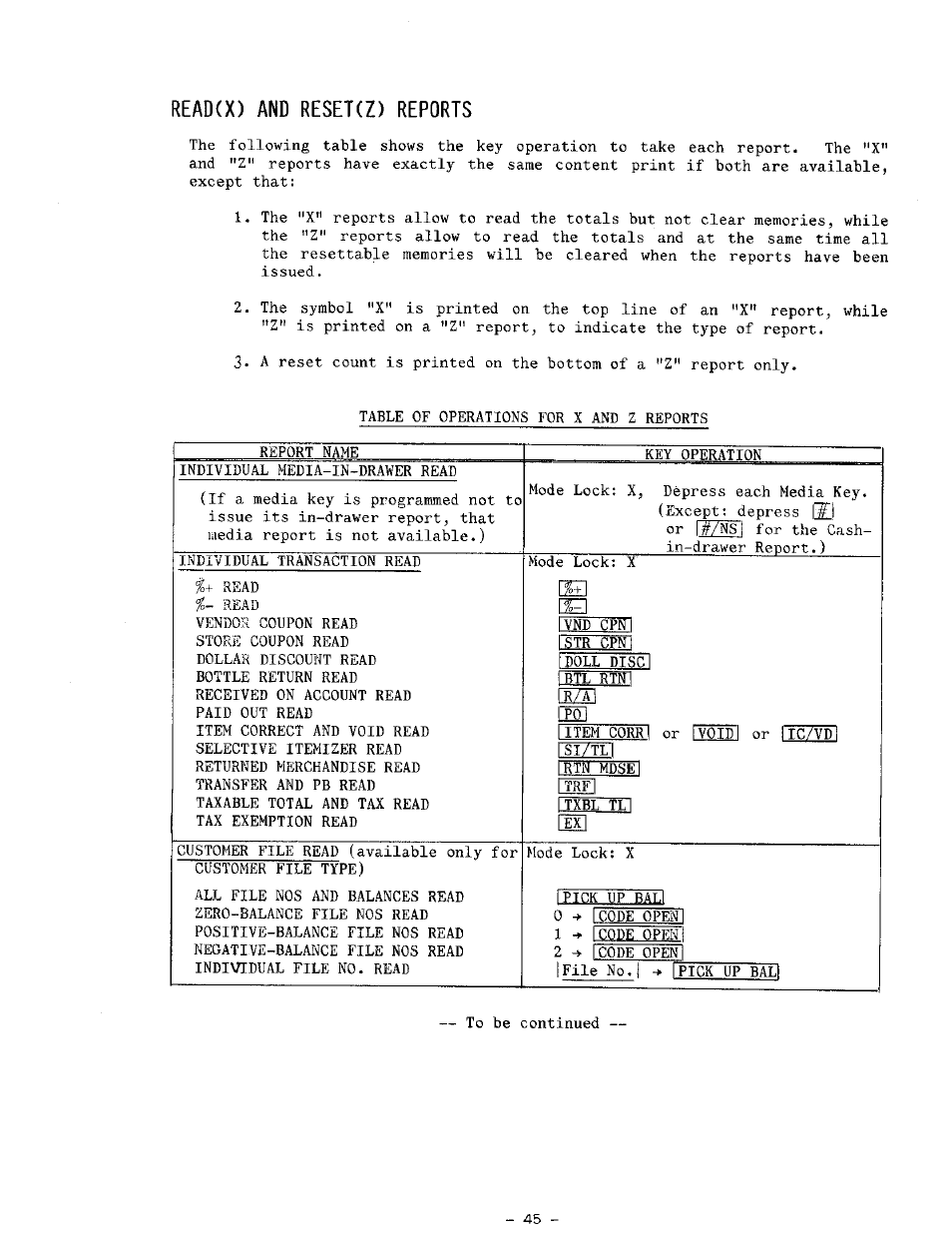 Read(x) and reset(z) reports | Toshiba TEC MA-1100-400 SERIES User Manual | Page 49 / 138