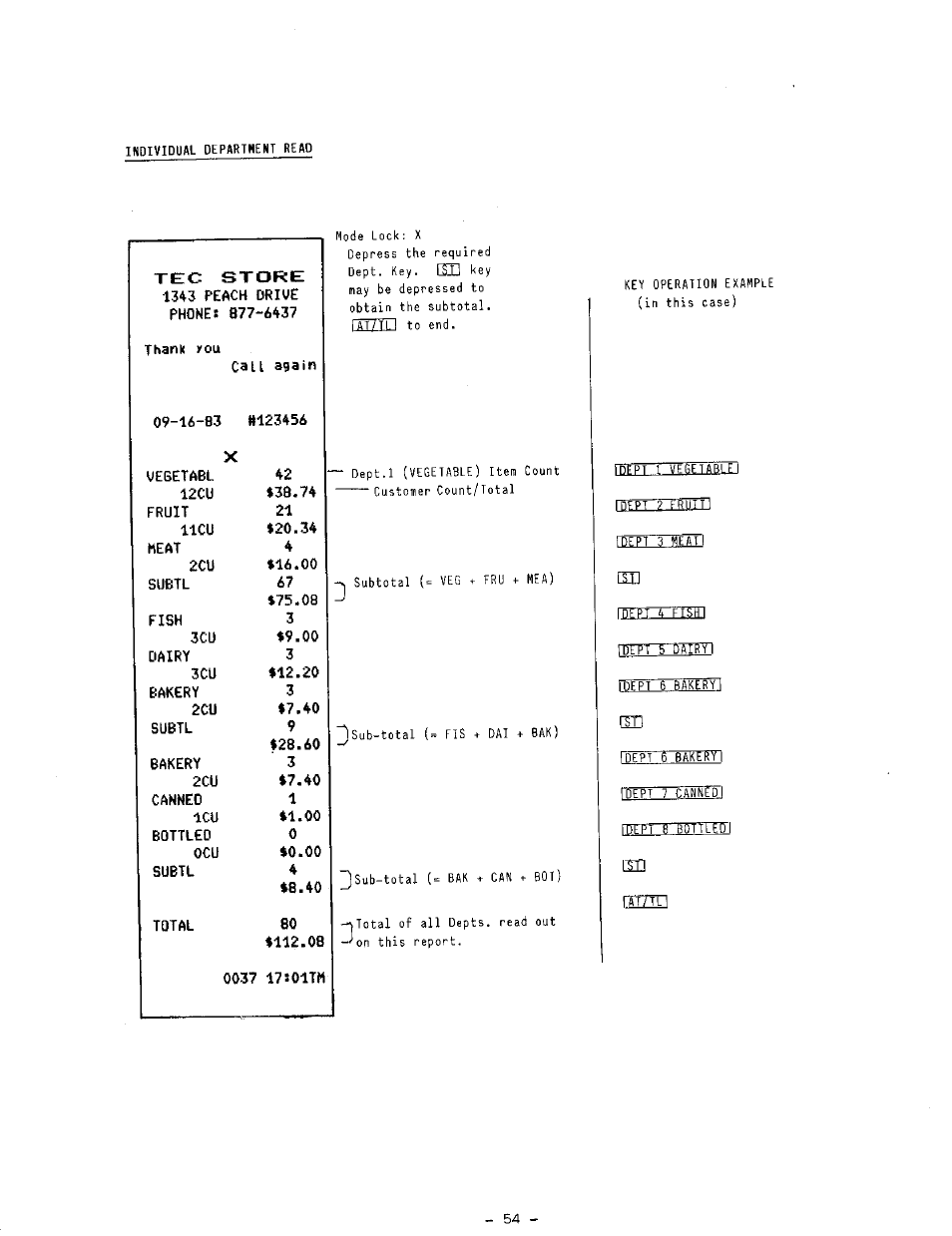 Toshiba TEC MA-1100-400 SERIES User Manual | Page 58 / 138