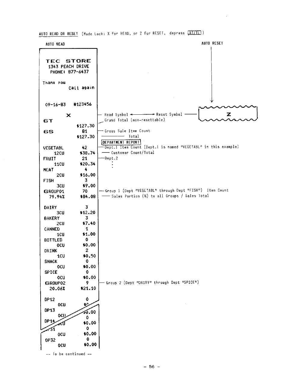 Lieu | Toshiba TEC MA-1100-400 SERIES User Manual | Page 60 / 138