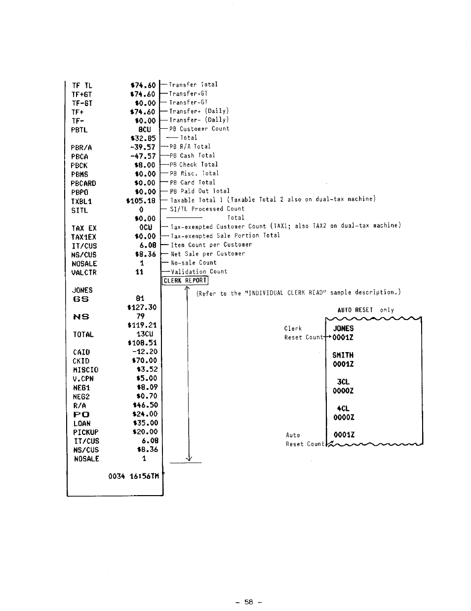 Toshiba TEC MA-1100-400 SERIES User Manual | Page 62 / 138