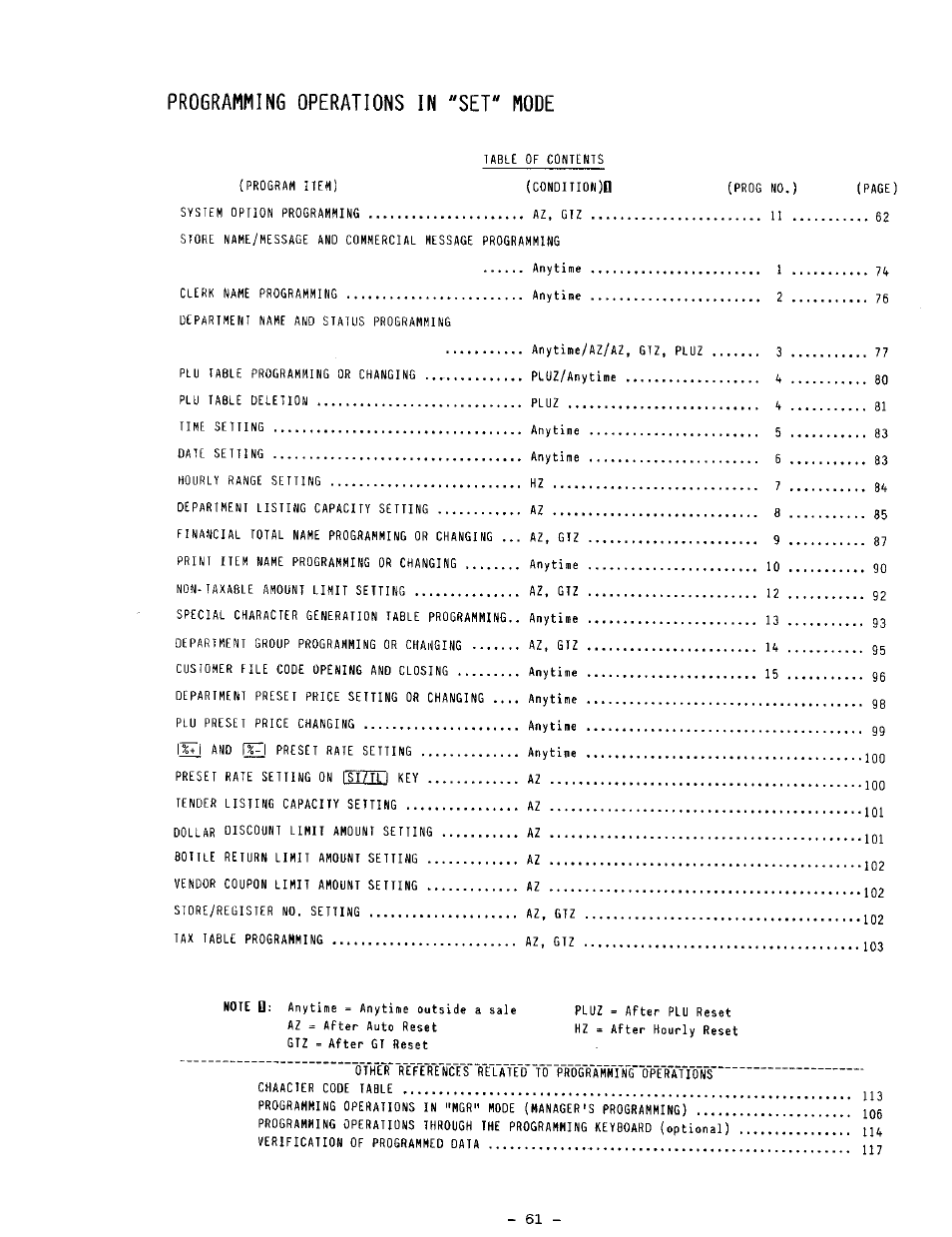 Programming operations in "set" mode | Toshiba TEC MA-1100-400 SERIES User Manual | Page 65 / 138